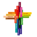 logo_ssb_auerbach_pegnitz
